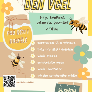 Den čel